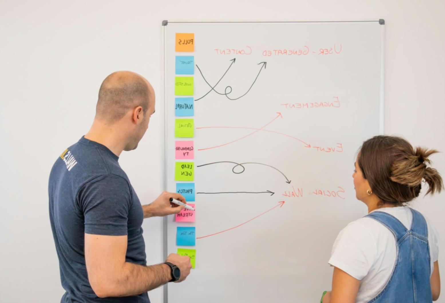 Proceso de auditoría SEO mensual